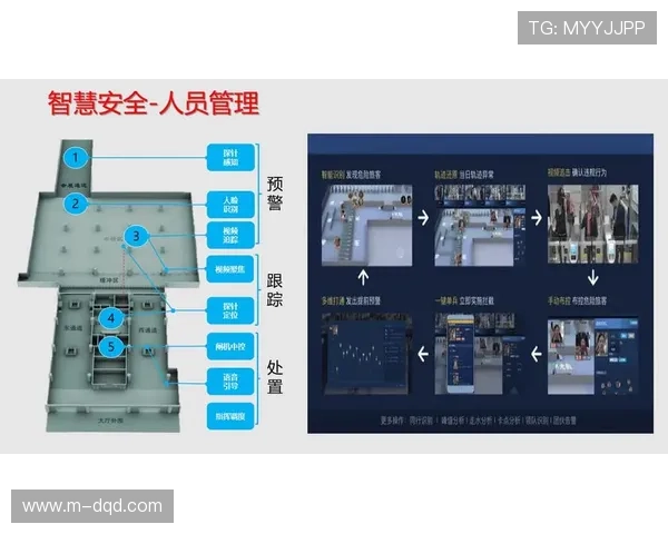 智慧场馆运营中心整合安防设备与人员调度指挥