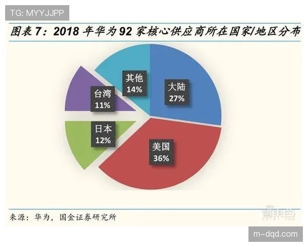 “资本机构布局棒球产业链，涵盖赛事运营、文创开发、装备制造与青训培训”